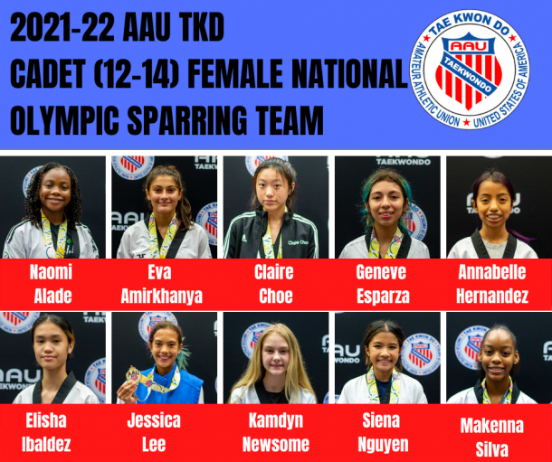 National Team 21TKD Cadet Female Olympic Sparring.png