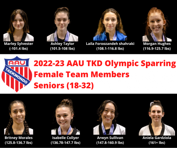 National Team TKD Olympic Sparring Female Seniors.png