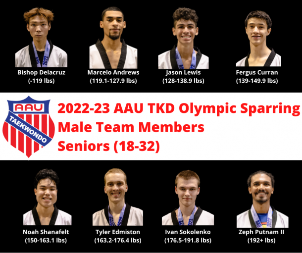 National Team TKD Olympic Sparring Male Seniors.png