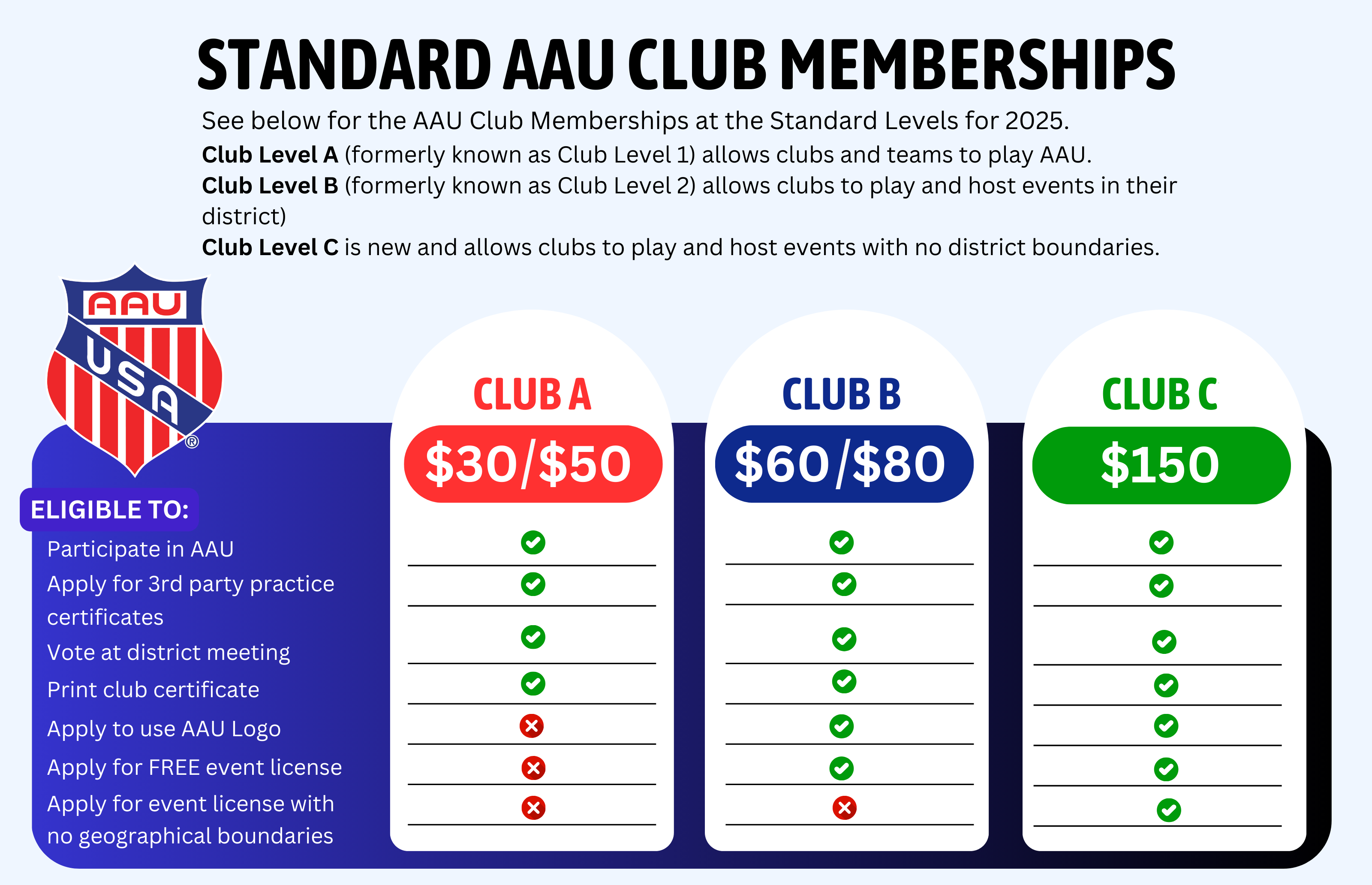 25AAU-Standard-Level-Live1.png