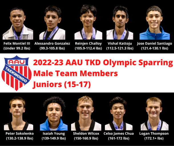 National Team TKD Olympic Sparring Male Juniors.png