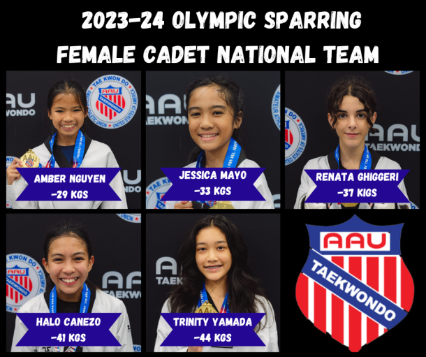 National Team Female Cadet .png