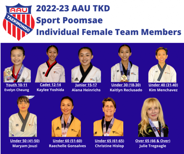 National Team Sport Poomsae Individual Female.png