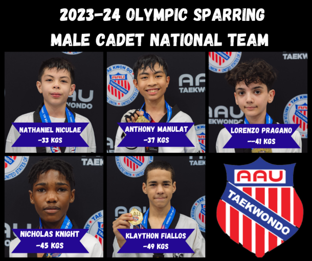 National Team Male Cadet .png