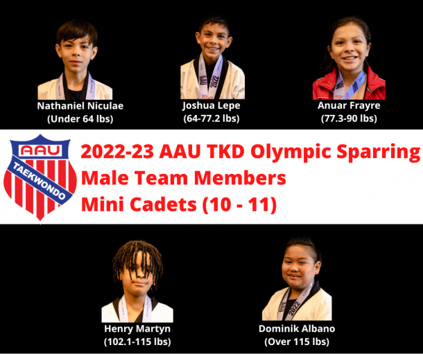 National Teams Male Mini Cadets.png