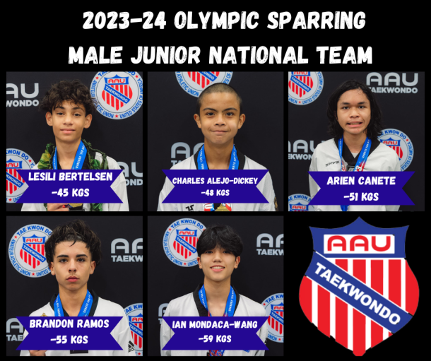 National Team Male Junior.png