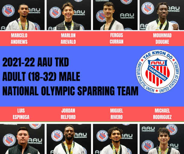 National Team 21TKD Adult Male Olympic Sparring.png