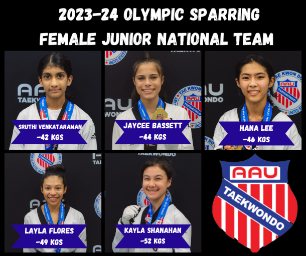 National Team Female Junior.png