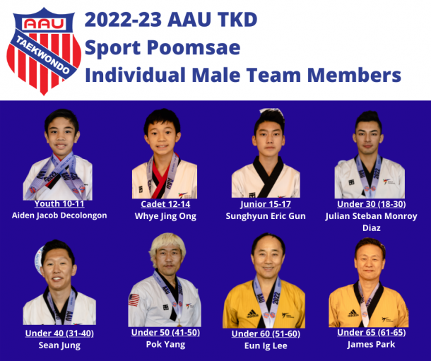 National Team Sport Poomsae Individual Male Team.png