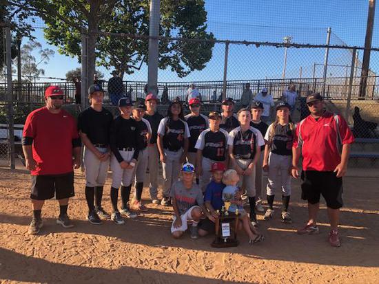 SoCal AAU World Series 2019_8.jpg