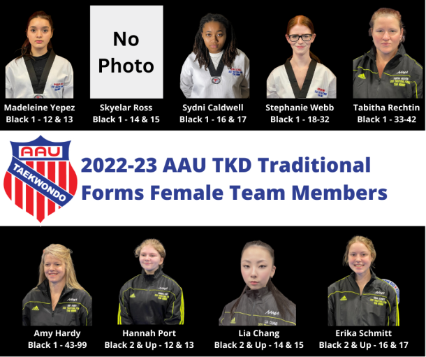 National Team 23TKD Traditional Forms Teams.png